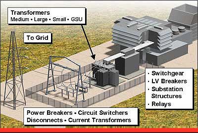 Waukesha transformer diagram