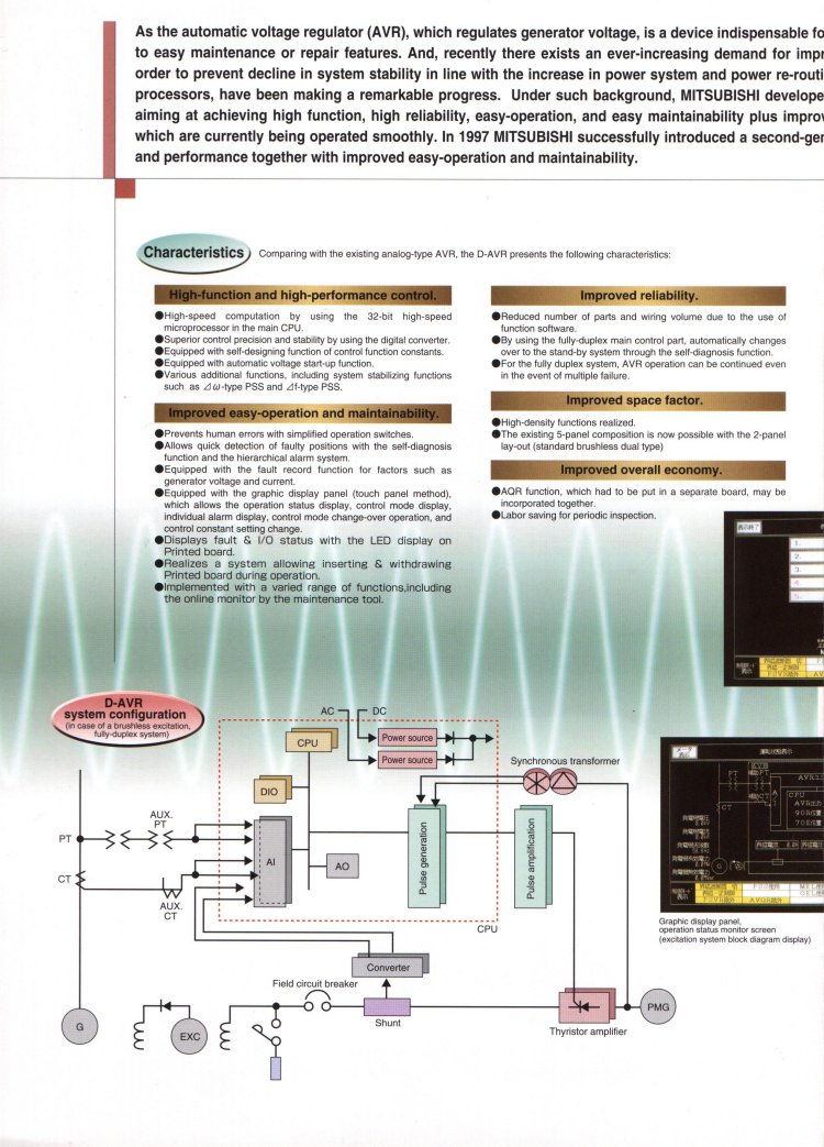 Digital Automatic Voltage Regulator