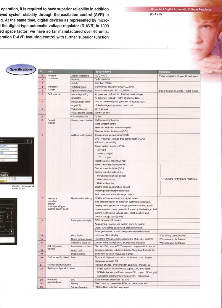Digital Automatic Voltage Regulator
