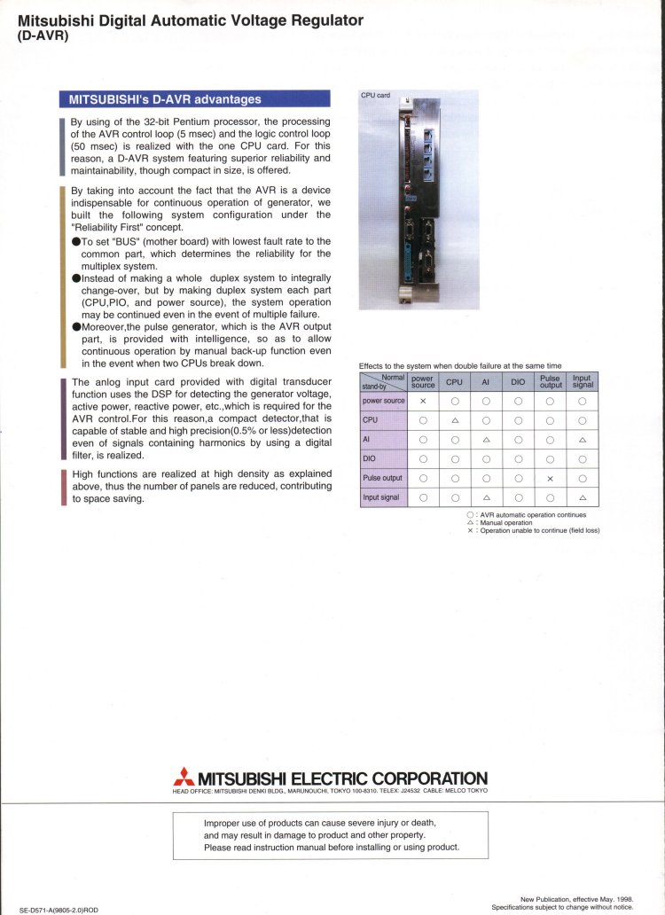 Digital Automatic Voltage Regulator